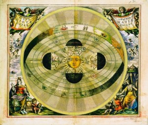 Système du monde selon Copernic