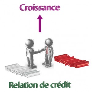 Crédit-Croissance